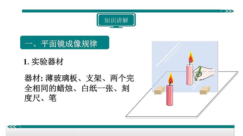 15平面镜成像规律及应用——同步课件第3页