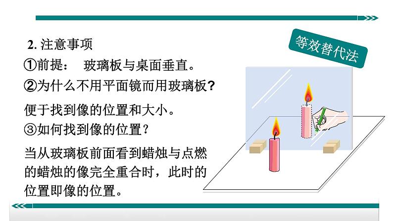 15平面镜成像规律及应用——同步课件第4页