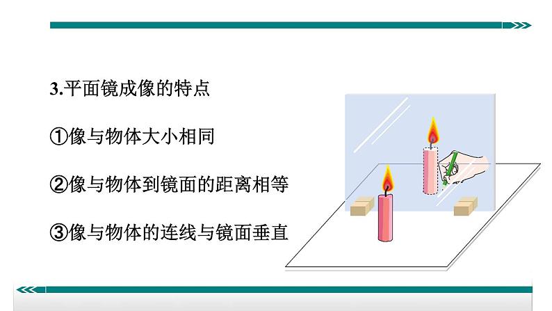 15平面镜成像规律及应用——同步课件第5页