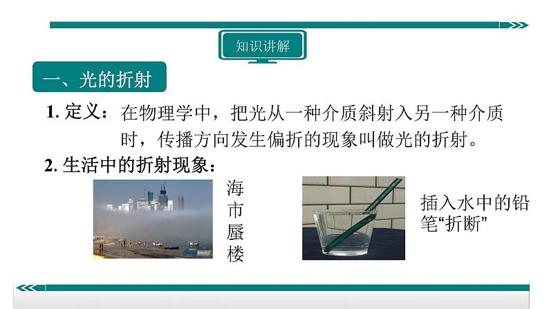 16光的折射规律——同步课件第3页