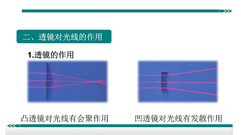 19透镜的分类及对光线的作用——同步课件第5页