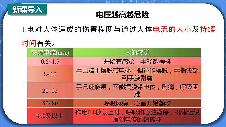 19.3《安全用电》ppt课件+教案+同步练习04