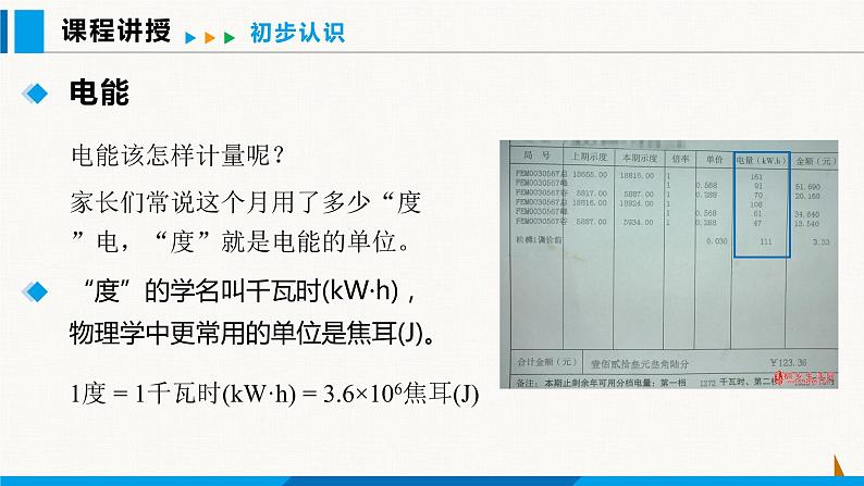 人教版九年级物理下册课件 第十八章 第1节 电能 电功04