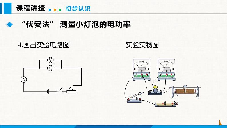 人教版九年级物理下册课件 第十八章 第3节 测量小灯泡的电功率05