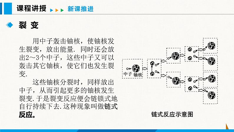 人教版九年级物理下册课件 第二十二章 第2节 核能07