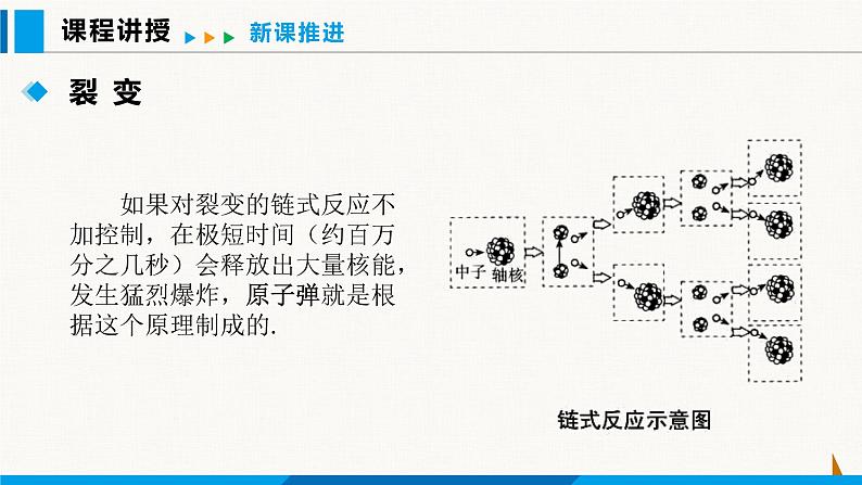 人教版九年级物理下册课件 第二十二章 第2节 核能08