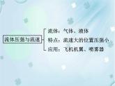 第九章 小结与复习——同步课件