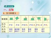 第九章 小结与复习——同步课件