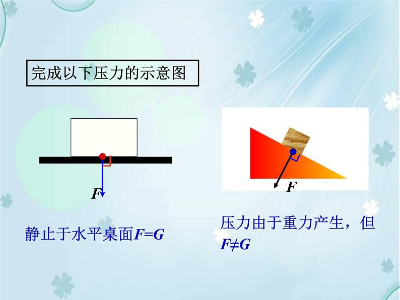 第九章 小结与复习——同步课件05