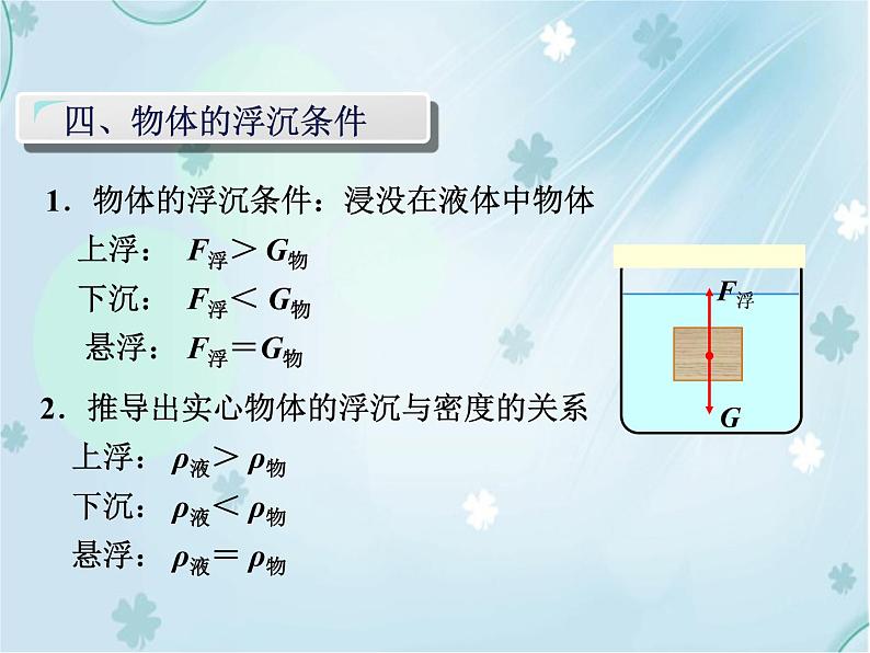 第十章 小结与复习——同步课件第7页