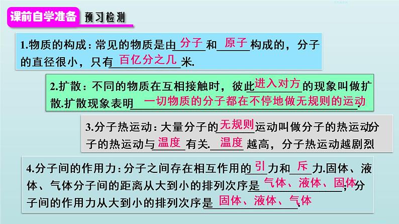 人教版 初中物理  九年级全册  第一章  第1节 分子热运动课件03