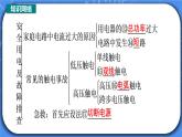 第19章《生活用电》章末复习习题课ppt课件+教案+测试卷