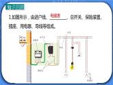 第19章《生活用电》章末复习习题课ppt课件+教案+测试卷