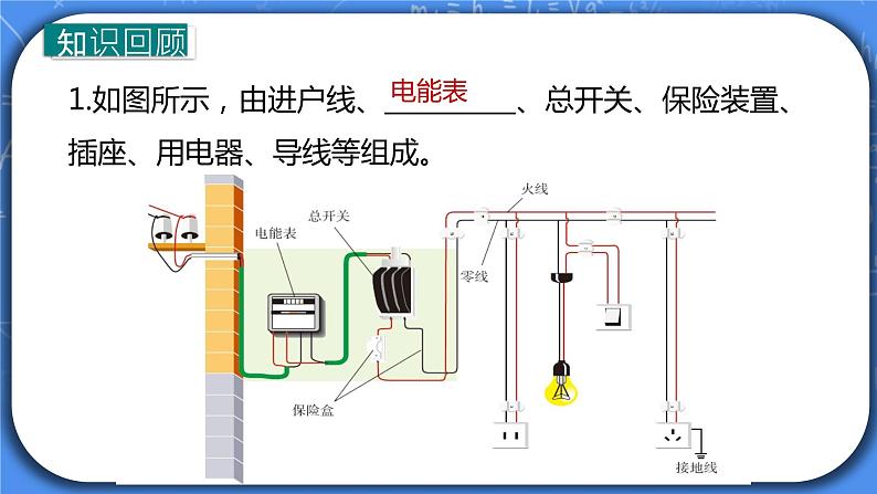 第19章《生活用电》章末复习习题课ppt课件+教案+测试卷05