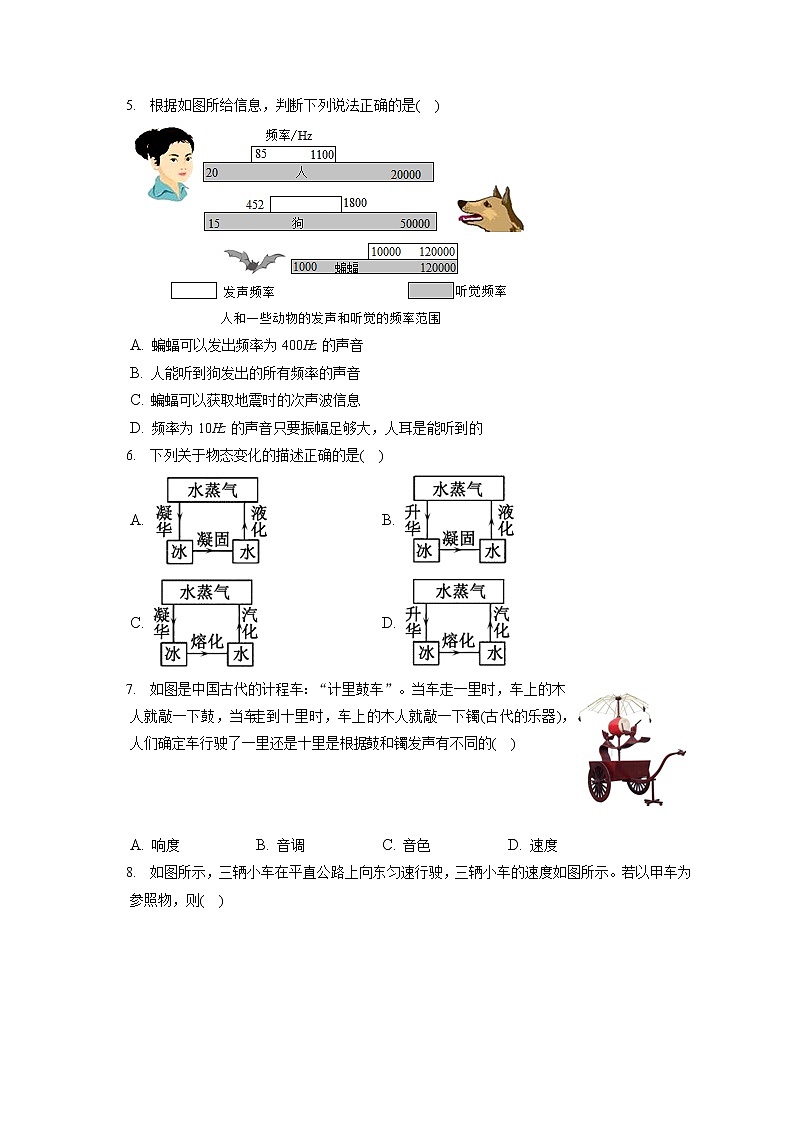 2022-2023学年广东省广州市越秀区铁一中学教育集团八年级（上）期中物理试卷(含答案解析)02