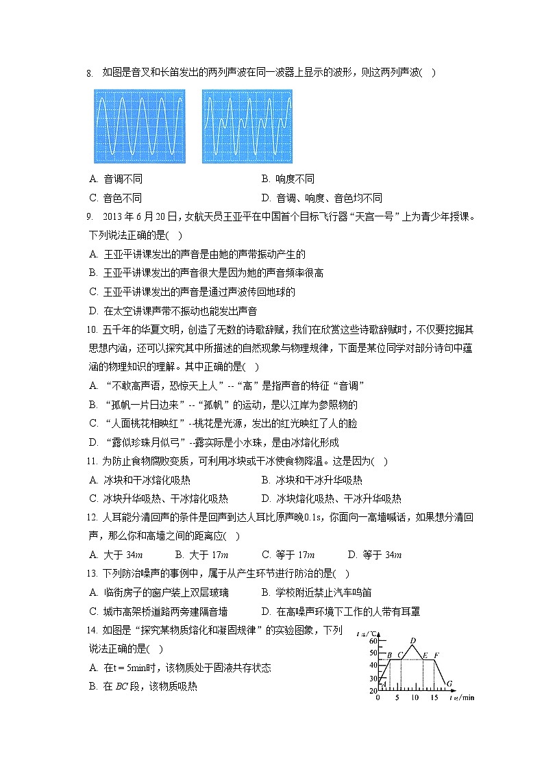 2022-2023学年河南省濮阳市清丰实验中学八年级（上）期中物理试卷(含答案解析)第2页