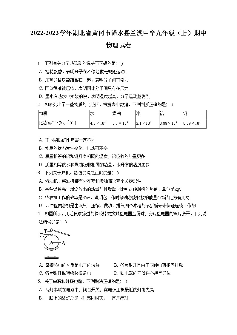 2022-2023学年湖北省黄冈市浠水县兰溪中学九年级（上）期中物理试卷（含答案解析）第1页