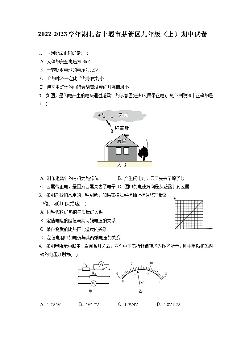 2022-2023学年湖北省十堰市茅箭区九年级（上）期中试卷（含答案解析）第1页
