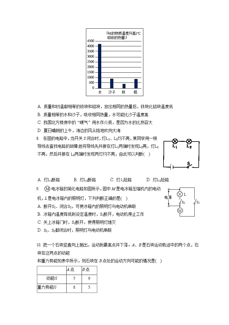 2022-2023学年江苏省南京市鼓楼区九年级（上）期中物理试卷（含答案解析）第3页