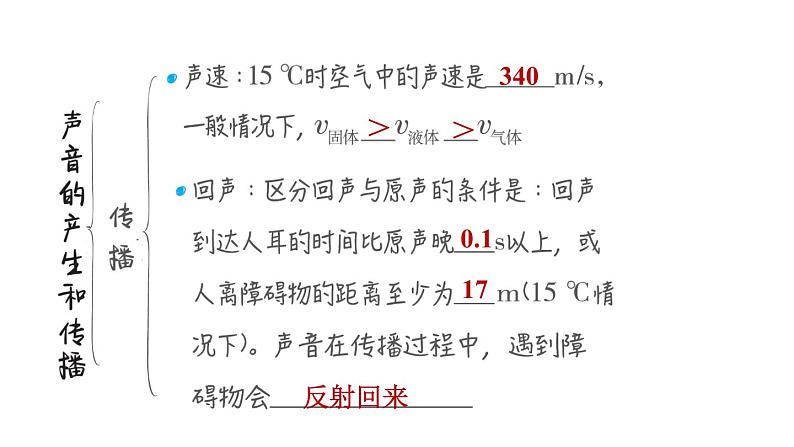 中考物理复习第2课时声的世界教学课件05