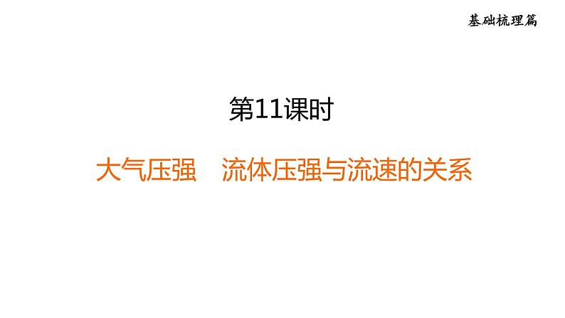 中考物理复习第11课时大气压强流体压强与流速的关系教学课件第1页