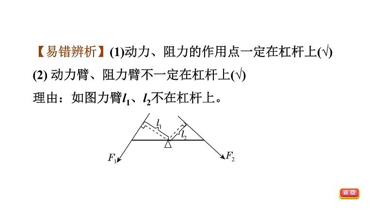 中考物理复习第15课时杠杆教学课件06