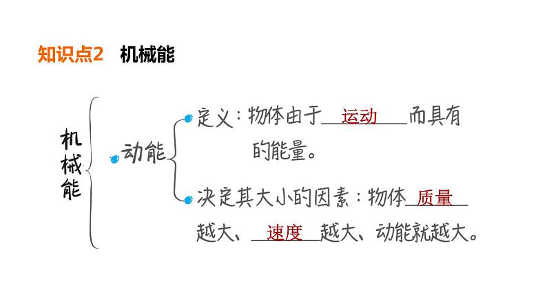 中考物理复习第19课时合理利用机械能小粒子与大宇宙教学课件05