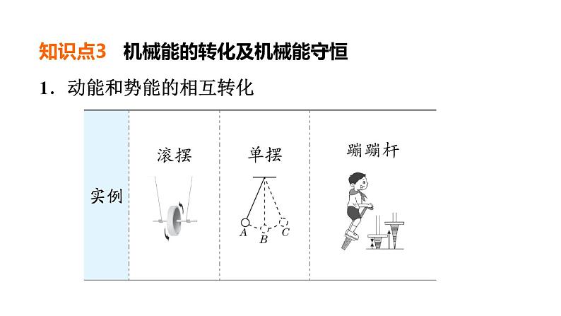 中考物理复习第19课时合理利用机械能小粒子与大宇宙教学课件08