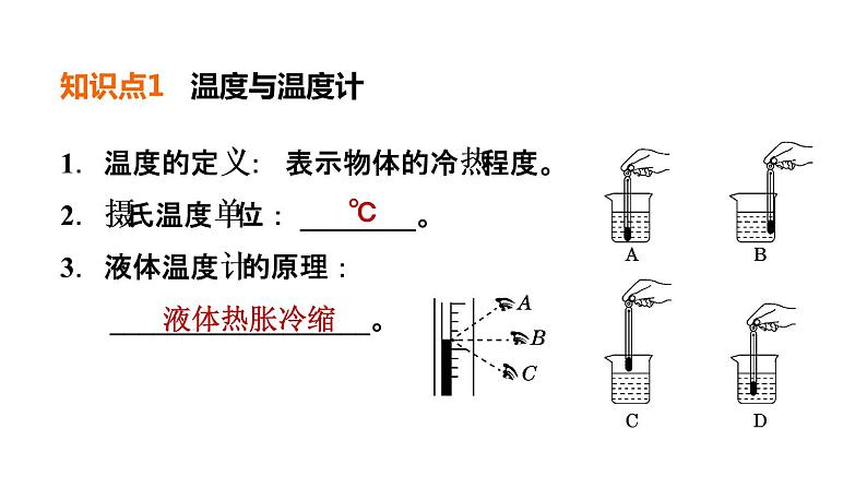 中考物理复习第20课时温度与物态变化教学课件第4页