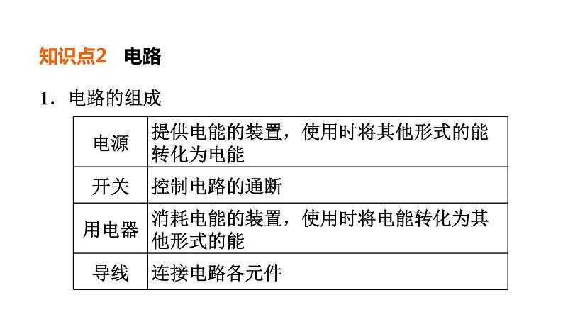 中考物理复习第23课时了解电路教学课件06