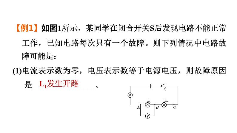 中考物理复习第24课时电路故障教学课件第6页