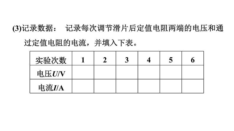 中考物理复习第26课时科学探究欧姆定律测量电阻教学课件第6页