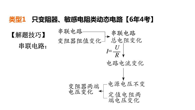 中考物理复习第27课时动态电路教学课件04