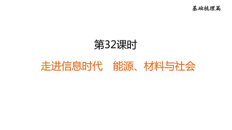 中考物理复习第32课时走进信息时代能源、材料与社会教学课件第1页