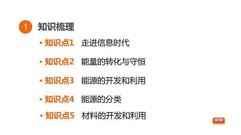 中考物理复习第32课时走进信息时代能源、材料与社会教学课件第3页