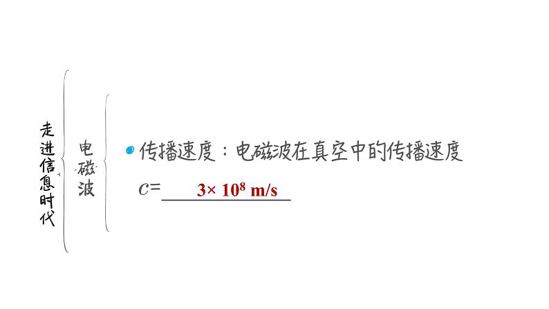 中考物理复习第32课时走进信息时代能源、材料与社会教学课件第5页