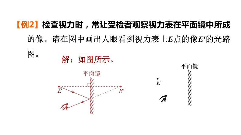 中考物理复习专题二作图题教学课件05