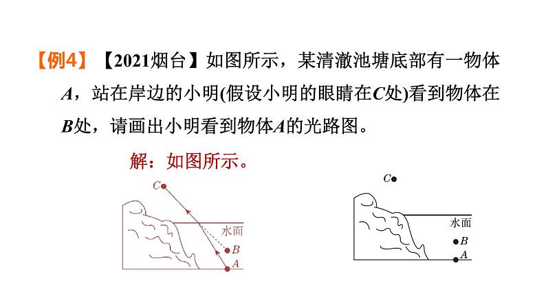 中考物理复习专题二作图题教学课件07