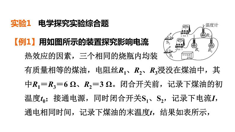 中考物理复习专题八课外拓展实验教学课件04