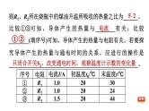 中考物理复习专题八课外拓展实验教学课件