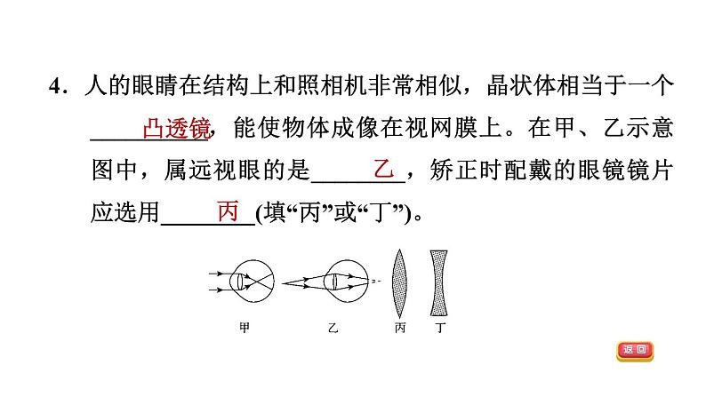 中考物理复习第4课时凸透镜成像课后练课件第6页