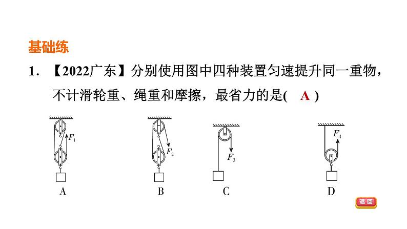 中考物理复习第17课时滑轮与滑轮组机械效率课后练课件03