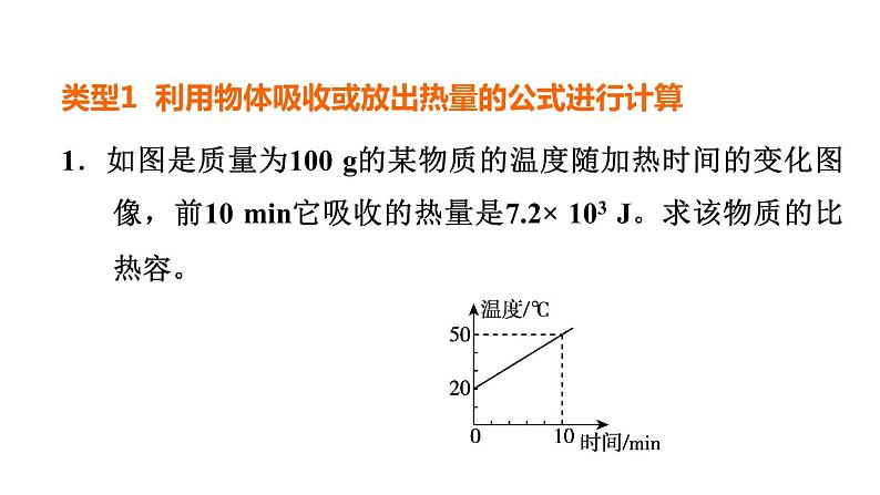 中考物理复习第22课时热学计算课后练课件第3页