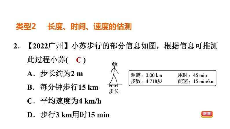 中考物理复习专题一物理学史估测题课后练课件第4页