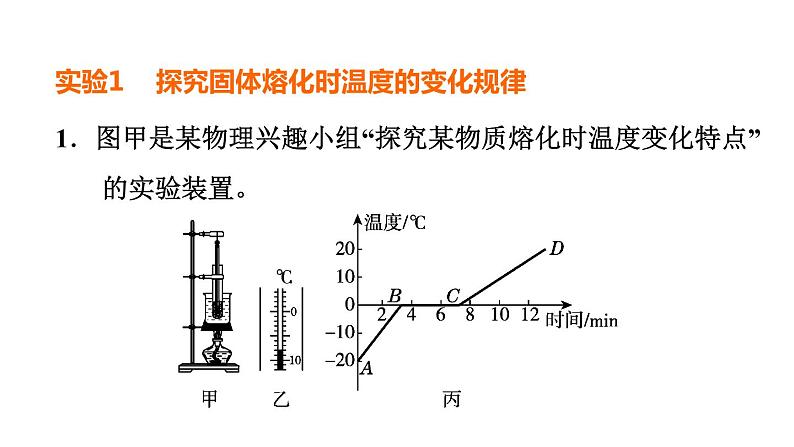 中考物理复习专题六热学实验课后练课件第3页