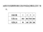 中考物理复习专题八课外拓展实验课后练课件