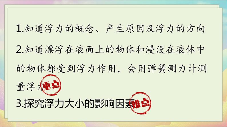 第十章第一节浮力第2页