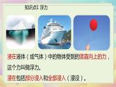 人教物理八下 第十章第一节浮力 PPT课件