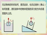 人教物理八下 第十章第一节浮力 PPT课件