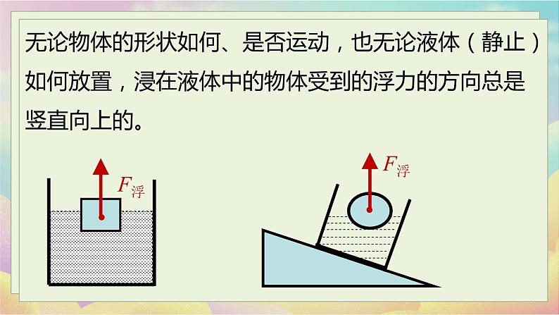 第十章第一节浮力第5页